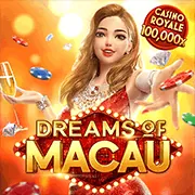 Hình ảnh jackpot độc lập trong một trò chơi